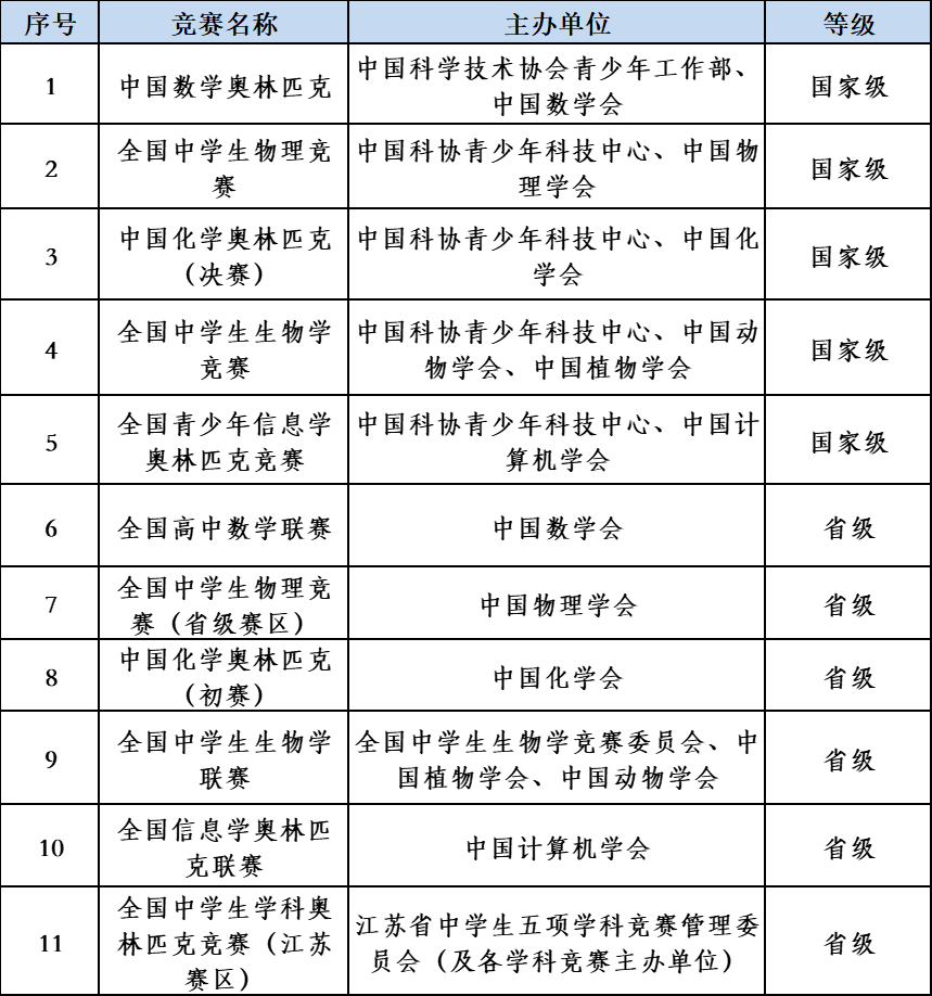 （综评6）.png