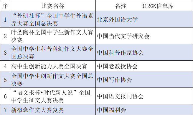 （综评7）.png