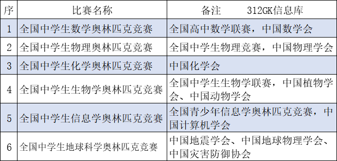 （综评8）.png