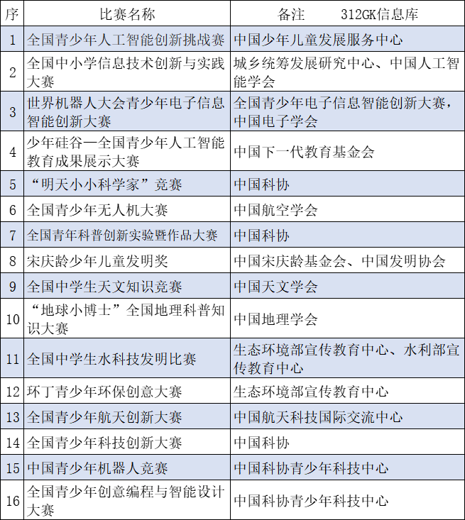（综评9）.png