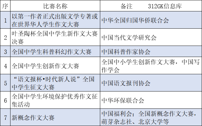 （综评11）.png