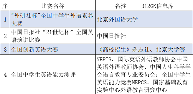 （综评12）.png
