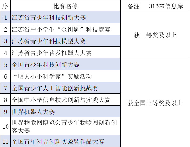 （综评15）.png