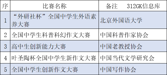 （综评16）.png