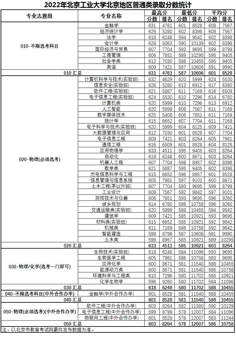 北工大1.png
