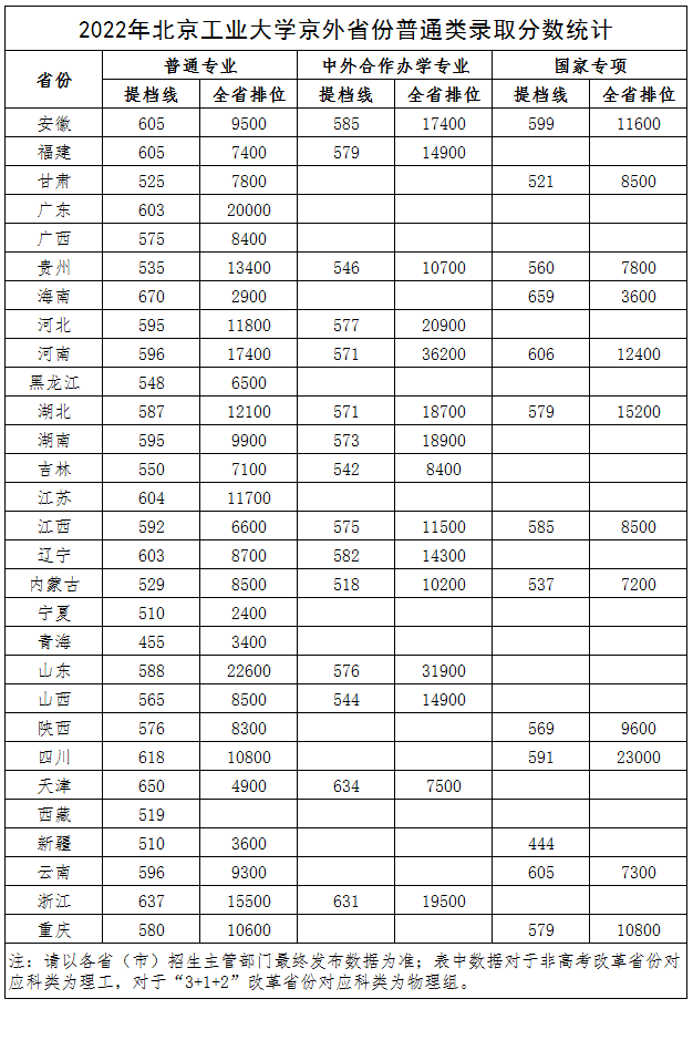 北工业2.png