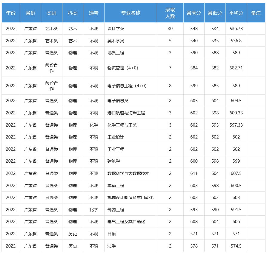 福州大学1.png