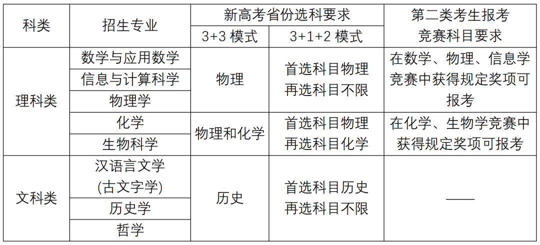 南大强基.png