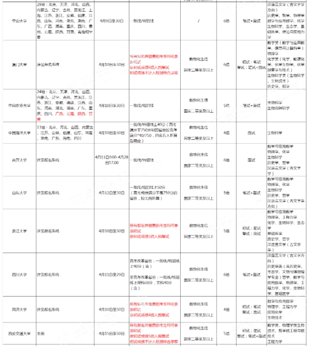 强基时间2.jpg
