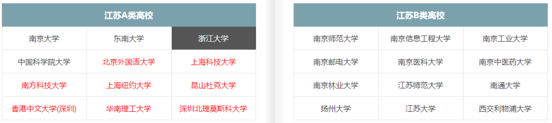 综评2.png