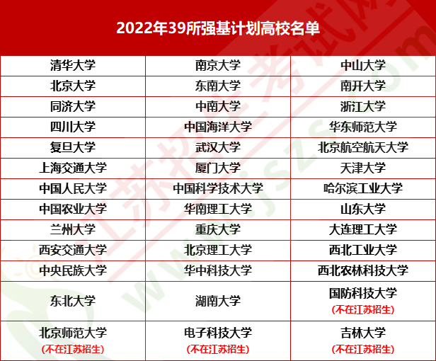 强基3.png