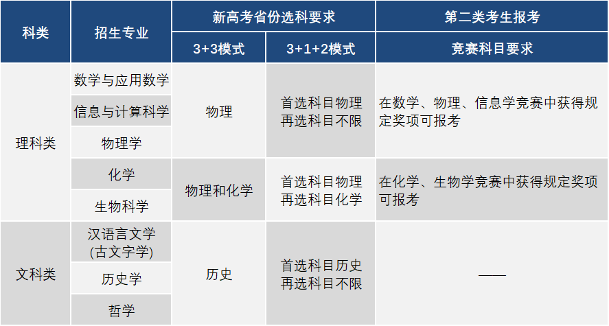 南大1.png