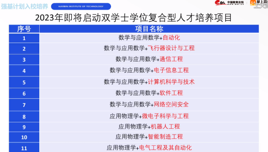 哈工大1.png