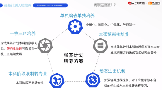 哈工大2.png