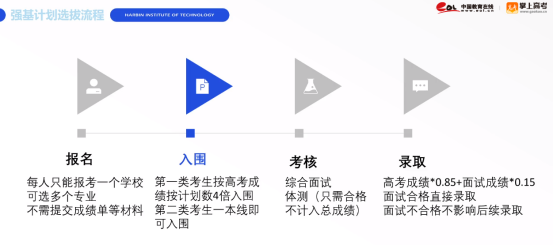 哈工大4.png