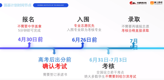 哈工大5.png