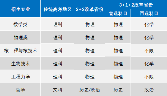 西安交大2.png
