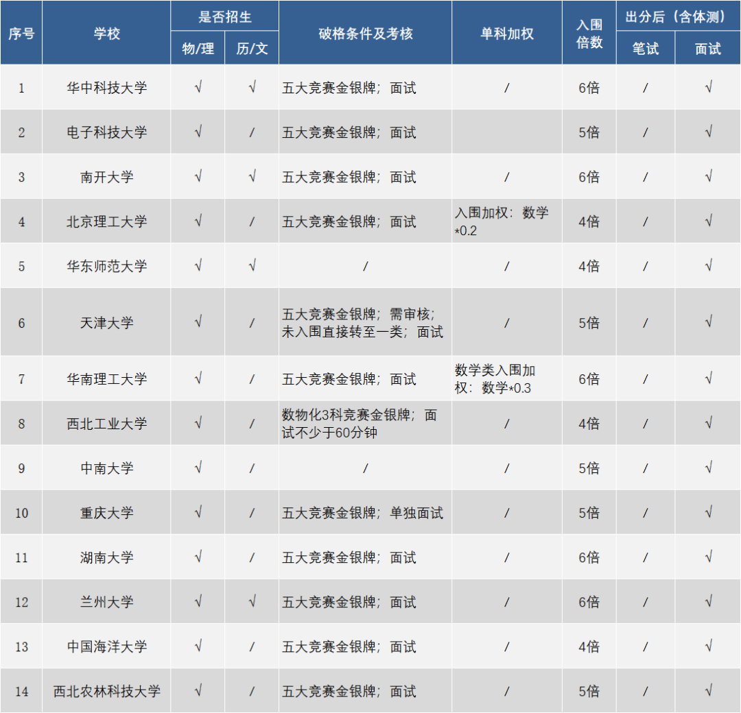 面试1.png