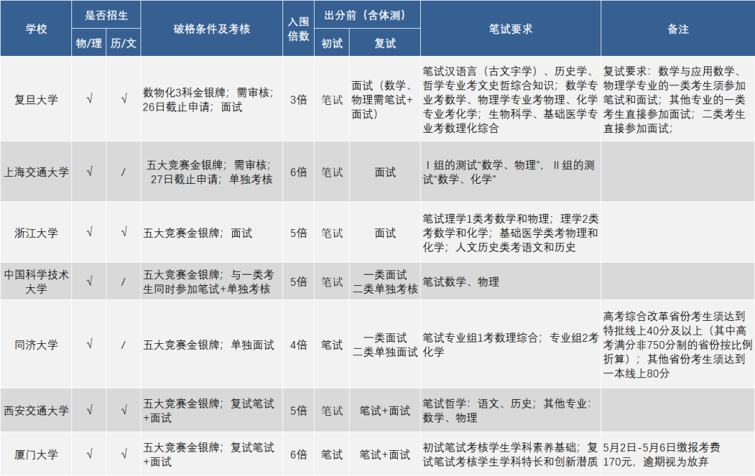 面试2.png