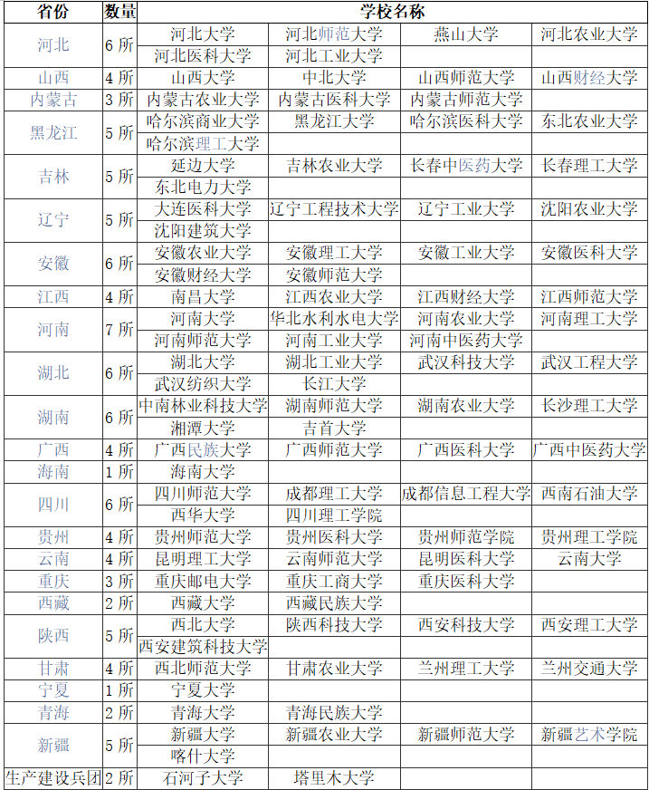 中西部1.png