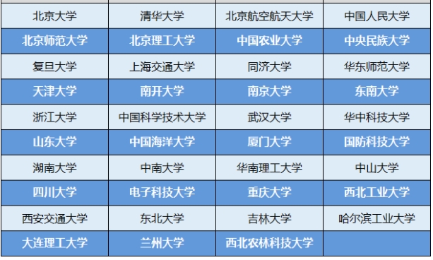 强基45问.jpg