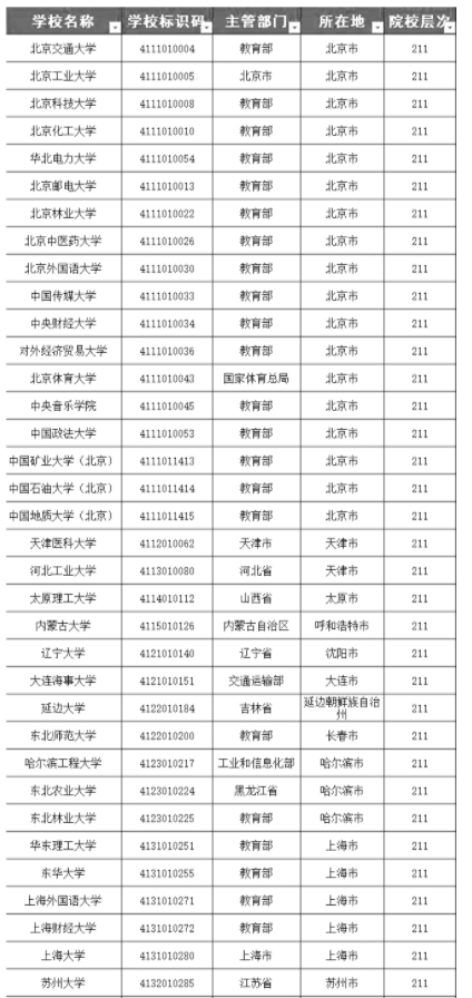 1682305263147987.jpg 211中1.jpg