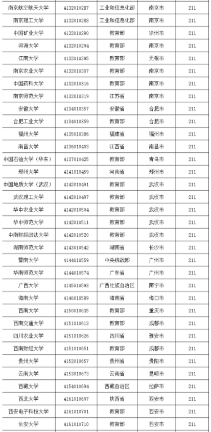 1682305276893743.jpg 211中2.jpg