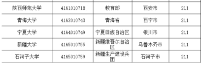 1682305297774732.jpg 211中3.jpg