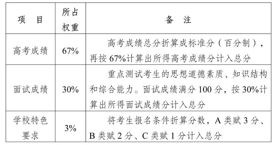 a119b020a633ed74f8efbf7ec8b051f0_640_wx_fmt=jpeg&wxfrom=5&wx_lazy=1&wx_co=1.jpg