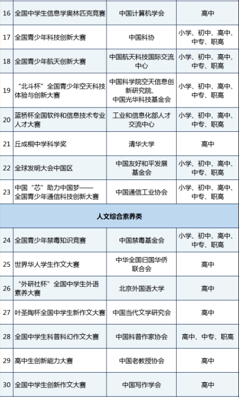 综合评价2.jpg