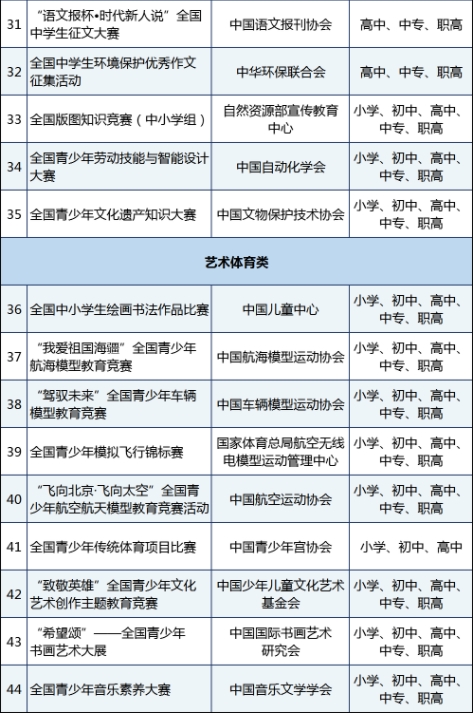综合评价3.jpg