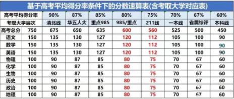 1684207265735569.jpg 平均线.jpg