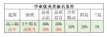 南邮初审1.jpg