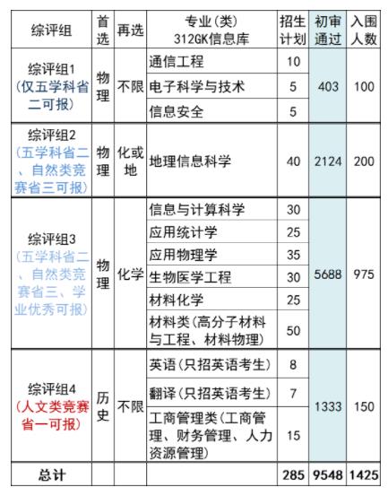 南邮初审2.jpg