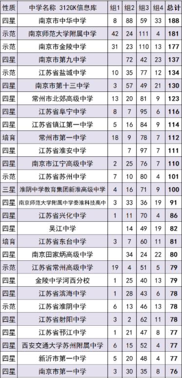 南邮3.jpg