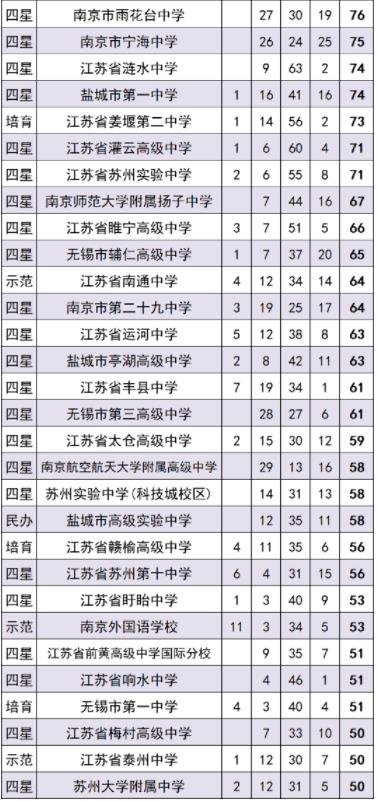 南邮4.jpg