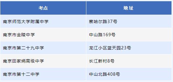 鼓楼区.jpg