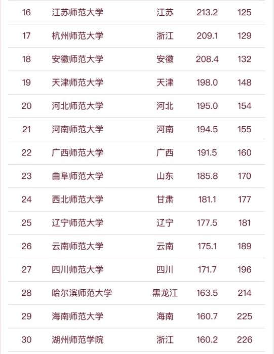 1685416682329835.jpg 师范2.jpg
