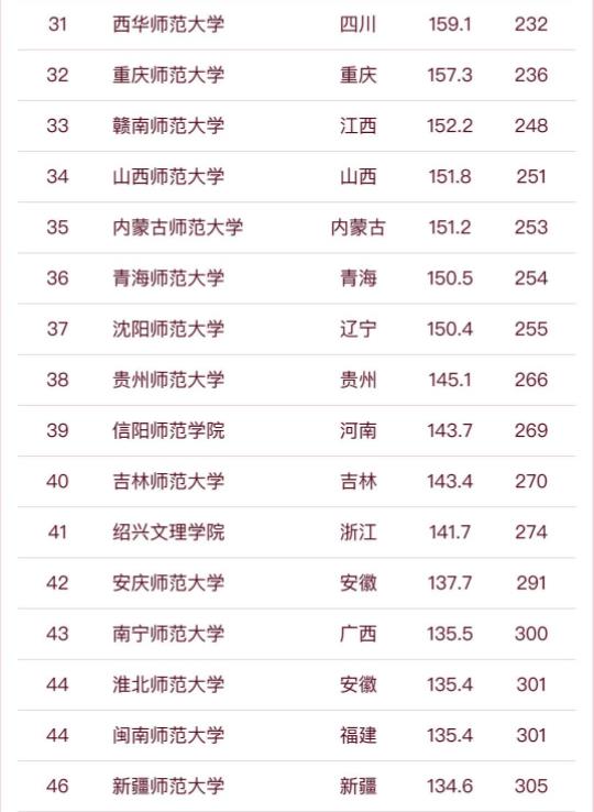 1685416695483843.jpg 师范3.jpg