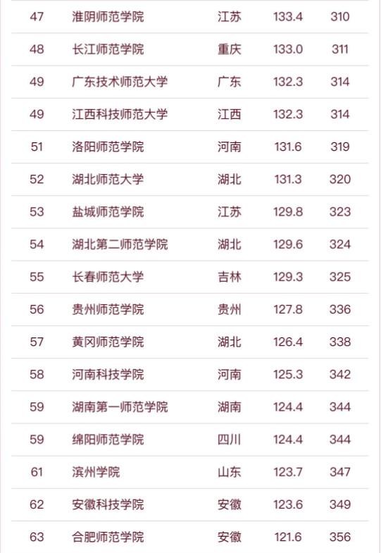 1685416703598672.jpg 师范4.jpg
