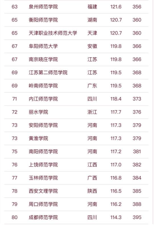 1685416710861441.jpg 师范5.jpg