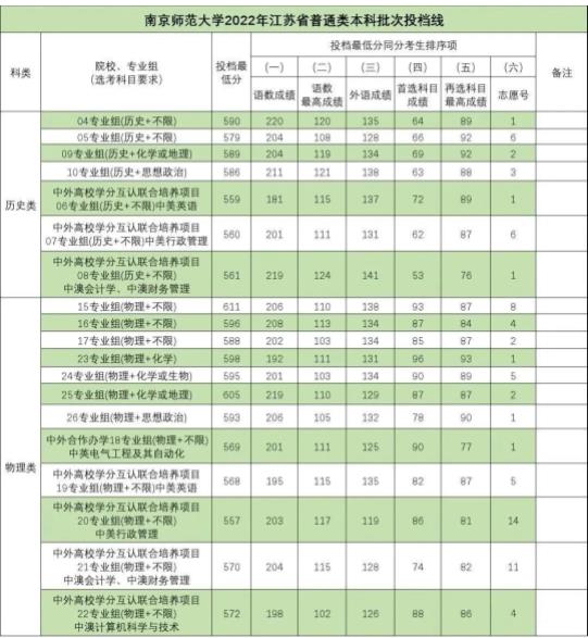 1685416760544356.jpg 师范6.jpg