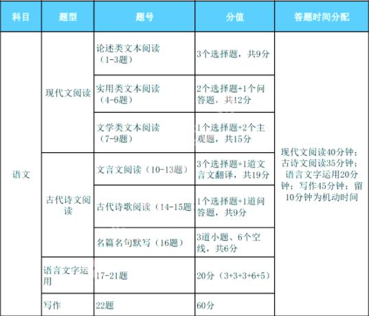 语文.jpg