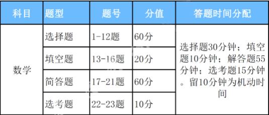 数学.jpg