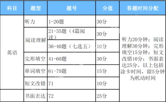 英语.jpg