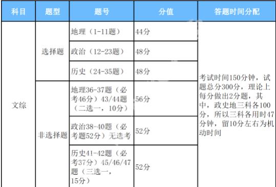 文综.jpg