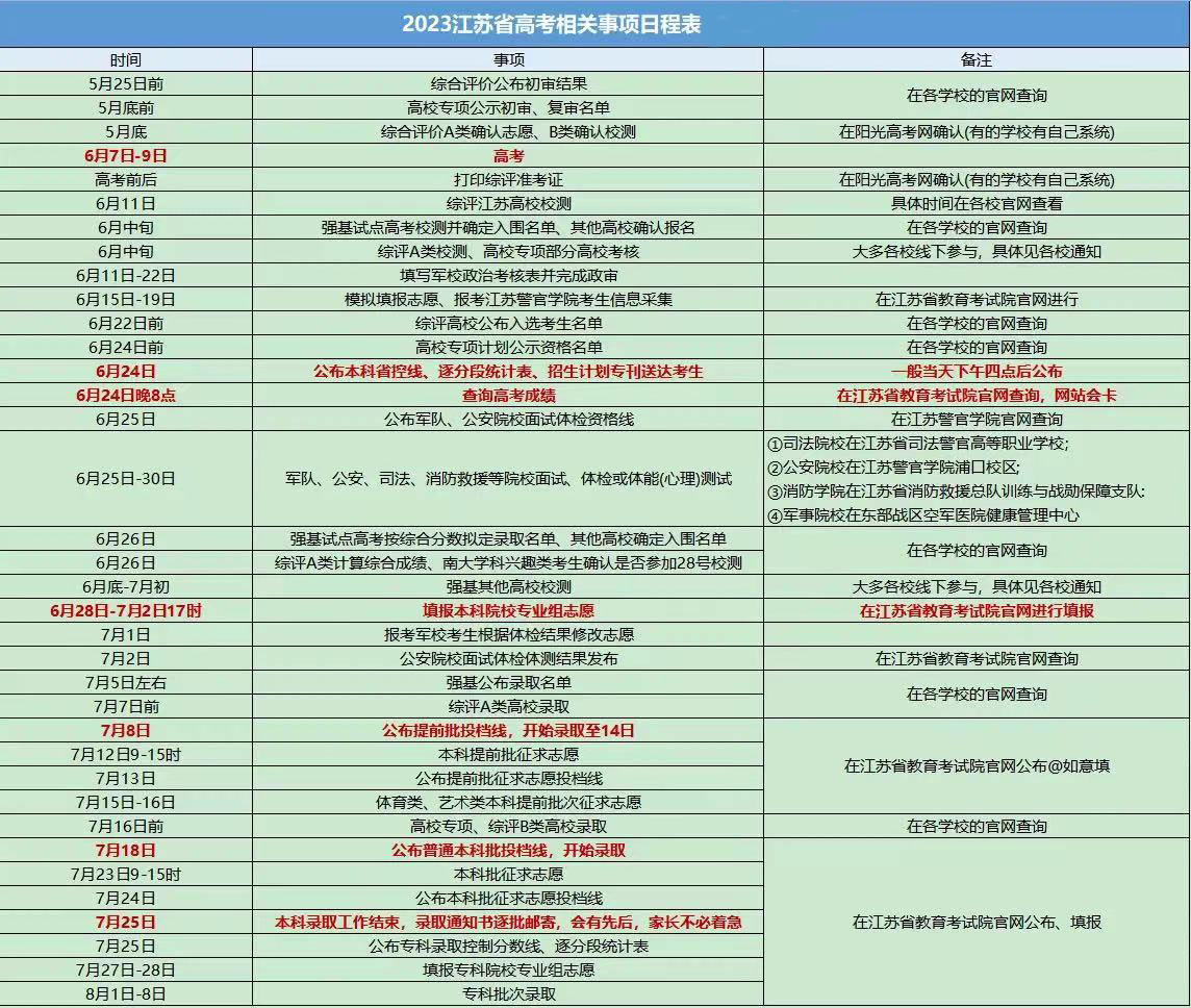 高考日程.jpg
