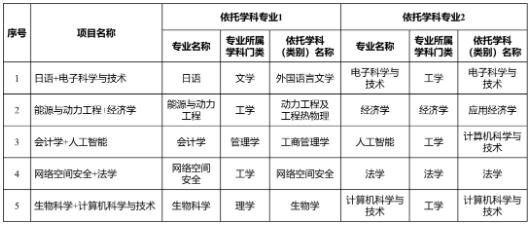 东南大5.jpg