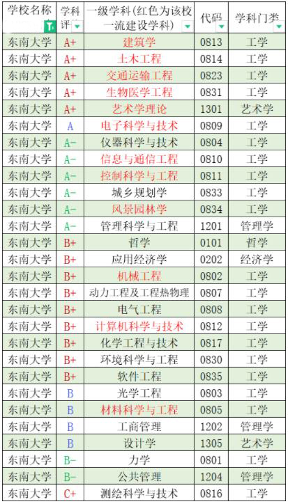 东南大1.jpg