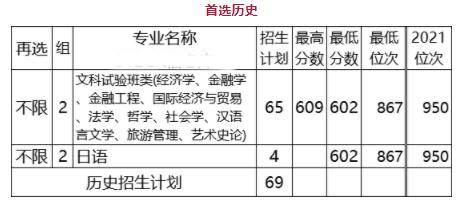 东南大2.jpg